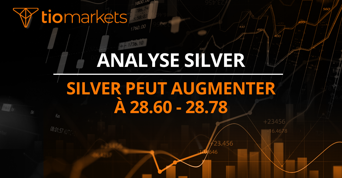 Silver peut augmenter à 28.60 - 28.78