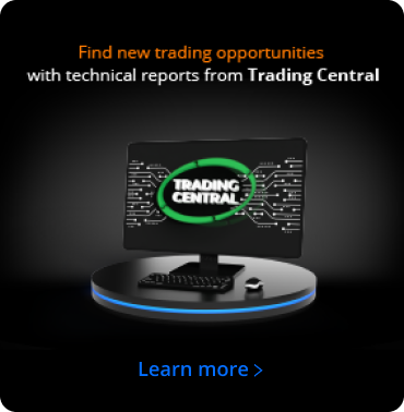 Trading central banner