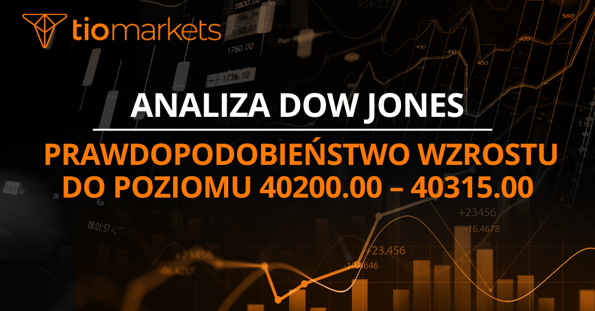 Dow Jones (CME) prawdopodobieństwo wzrostu do poziomu 40200.00 – 40315.00